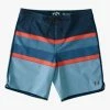 Brand new ✔️ Billabong 73 Spinner Lo Tides Boardshorts 19" BLUE HAZE 🌟 1 Brand new ✔️ Billabong 73 Spinner Lo Tides Boardshorts 19" BLUE HAZE 🌟 -mens-boardshorts shop abybs00129 billabongf bn4 frt1