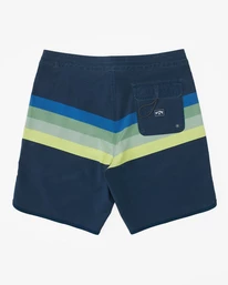 Cheap โ Billabong 73 Spinner Lo Tide Boardshorts 19" NEON BLUE ๐ฅ 4 Cheap โ Billabong 73 Spinner Lo Tide Boardshorts 19" NEON BLUE ๐ฅ - Image 2