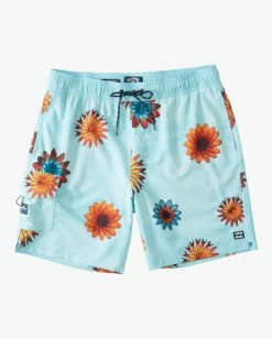 Promo 😀 Billabong Layback Bottle Opener Boardshorts 17" MIDNIGHT ✔️ -mens-boardshorts shop abybs00257 billabongf aqu frt1 1