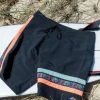 Budget 🛒 Billabong Sons Of Fun Boardshorts 19" BLACK 🥰 -mens-boardshorts shop abybs00354 billabongl blk frt1